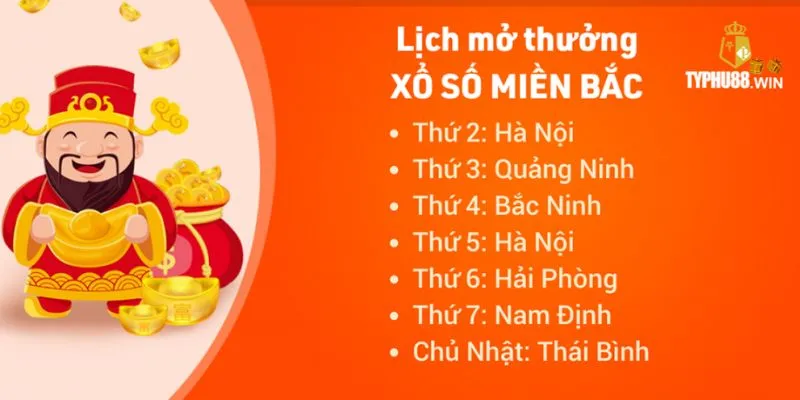 Áp dụng các bí kíp bắt kèo XSMB giúp nâng cao tỷ lệ trúng thưởng